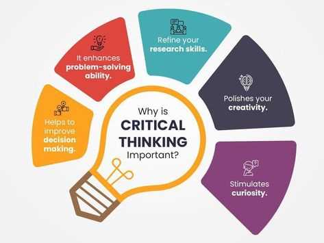 critical thinking skills test questions and answers