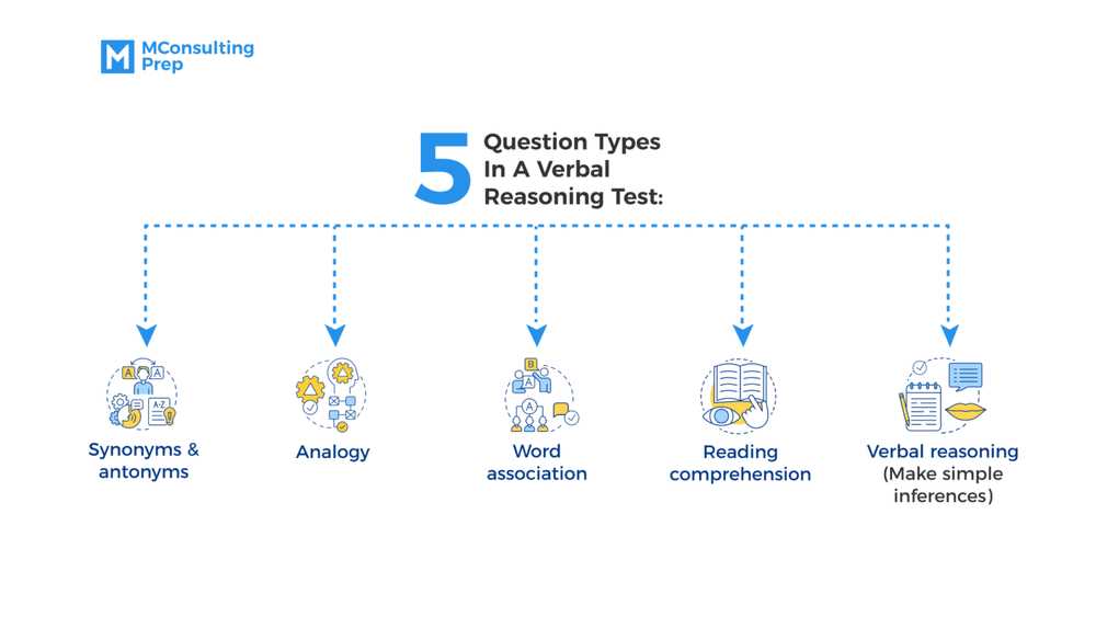 verbal ability test questions with answers