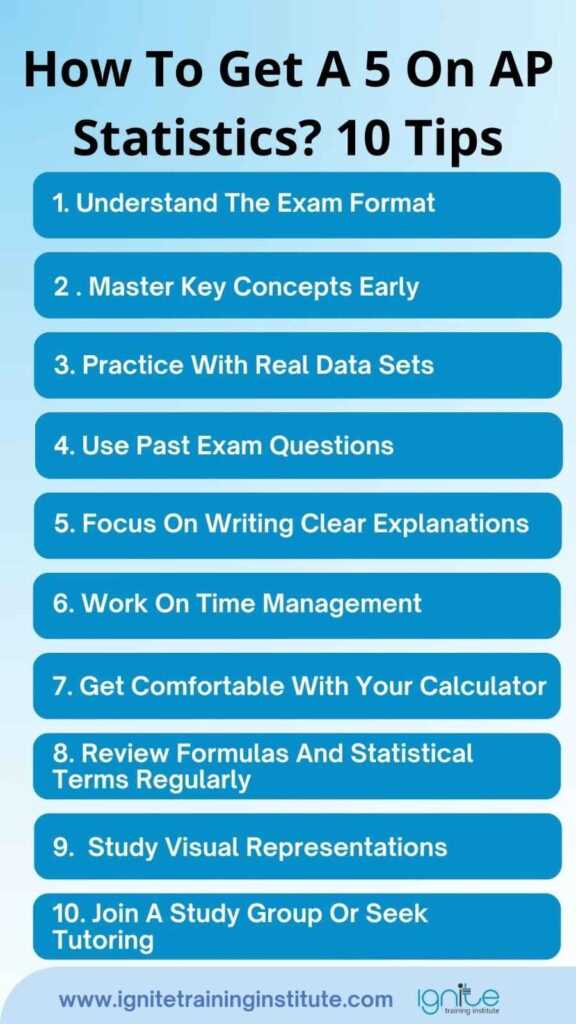 test 5a ap statistics answers
