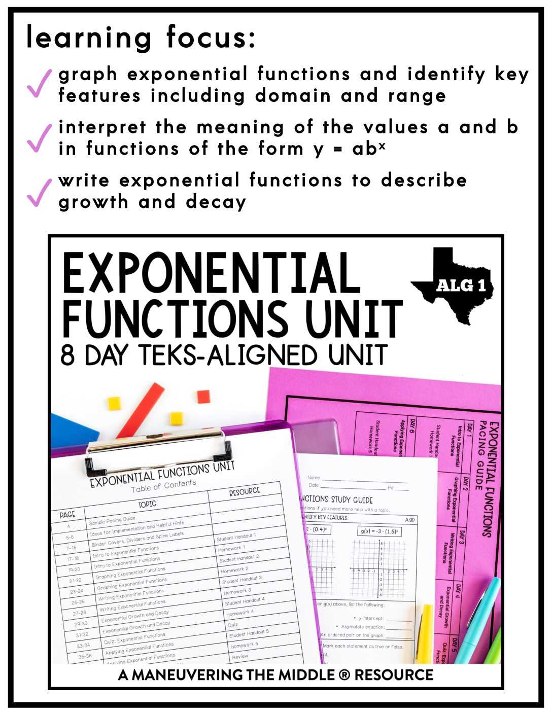 edgenuity algebra 1 unit test answers