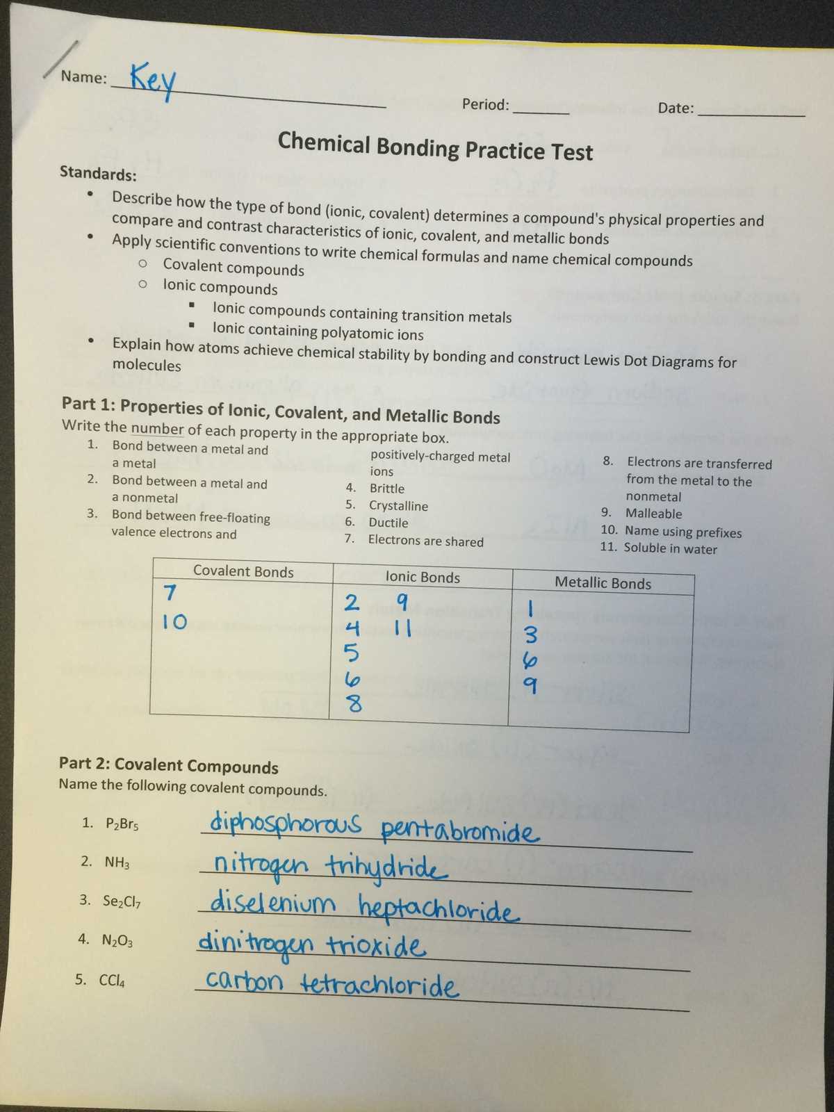 chapter test a chemical bonds answer key