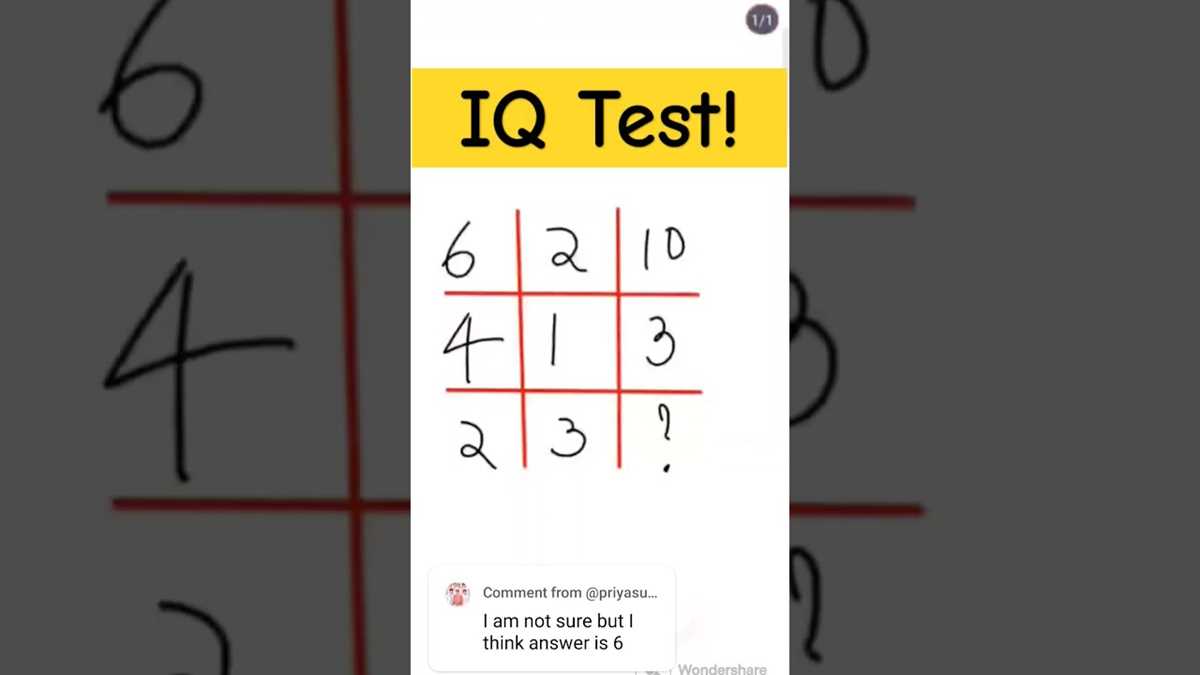 queendom iq test answers