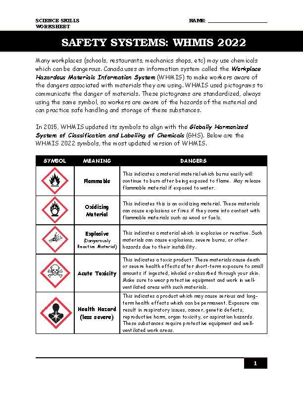 whmis 2026 aix safety test answers