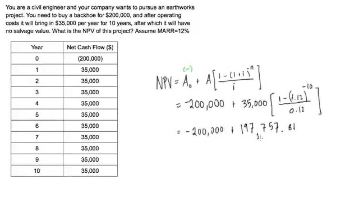 net present value exam questions and answers net present value exam questions and answers