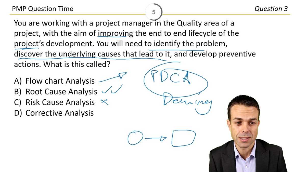 pmp exam questions answers pmp exam questions answers