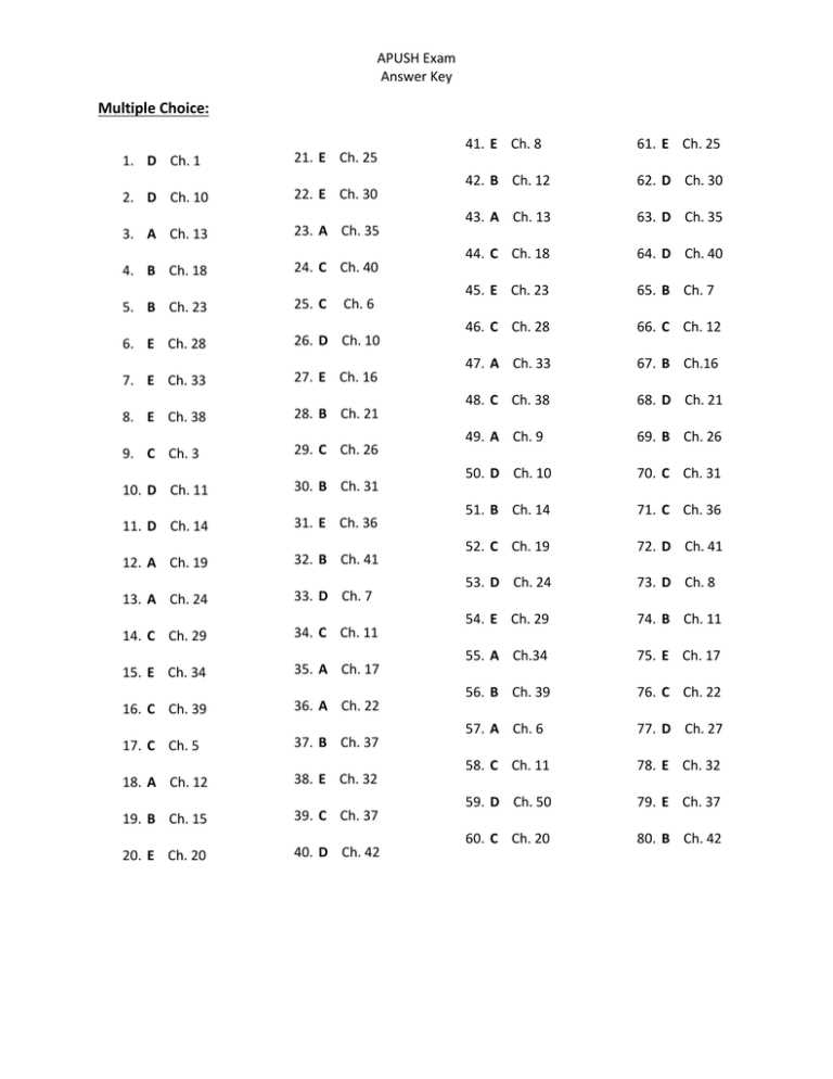 apush period 1 and 2 test answers apush period 1 and 2 test answers