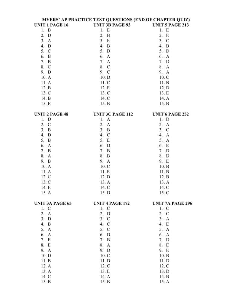 ap classroom test answers