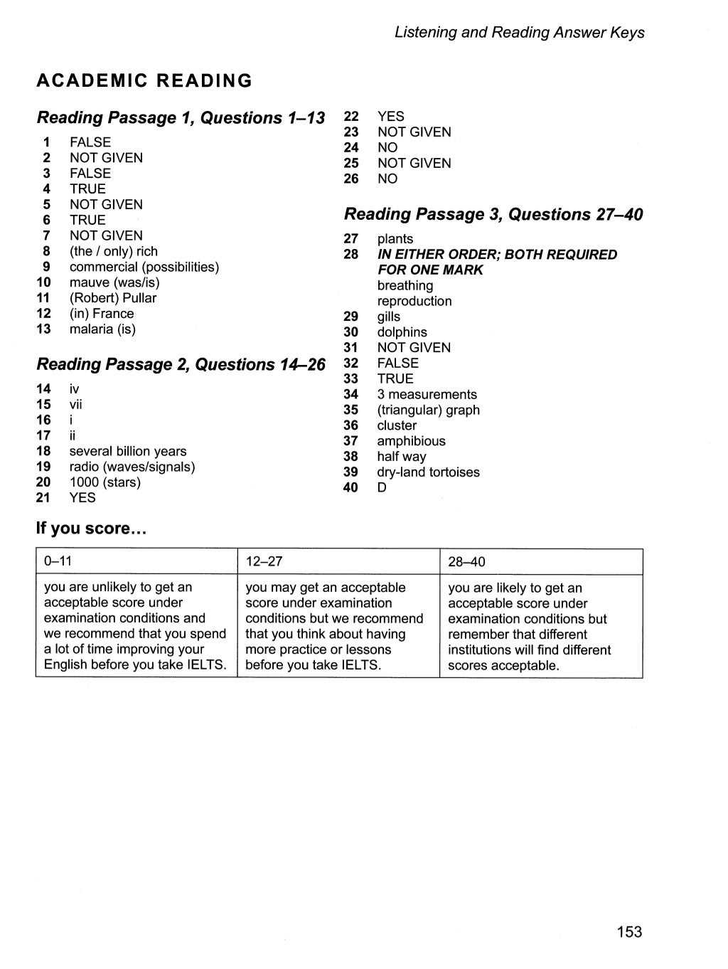 cambridge ielts 9 listening test 2 answers