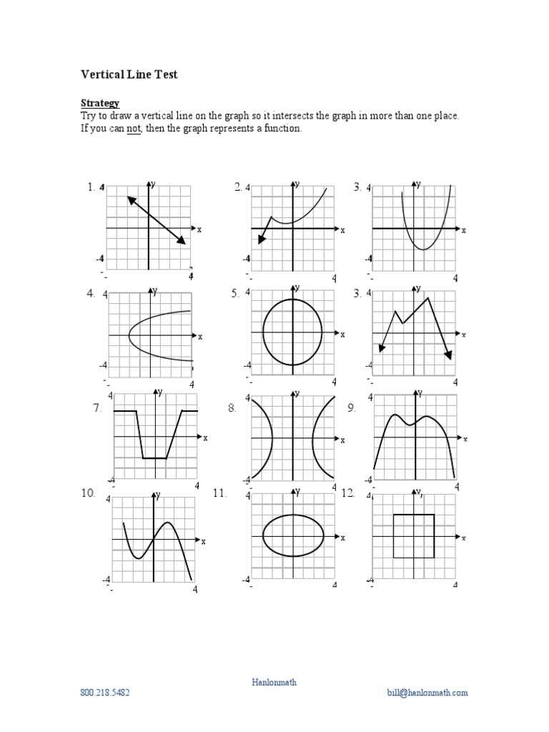 vertical line test answer key