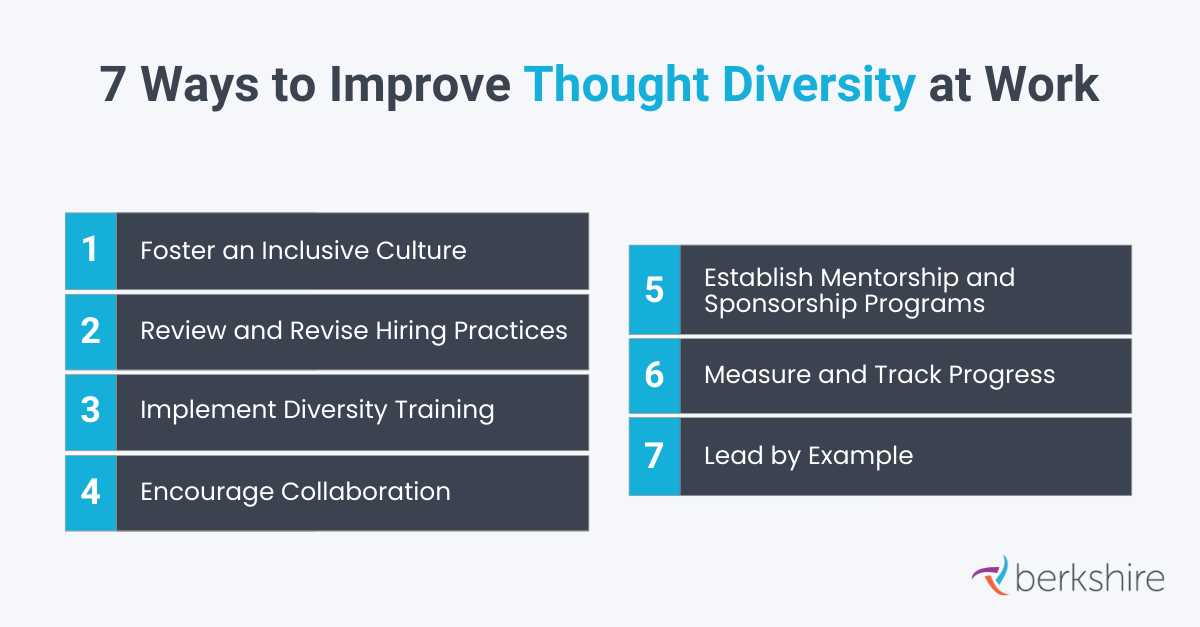 workplace diversity equity and inclusion in action test answers