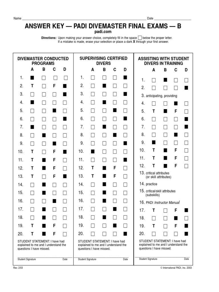 cognero test answers