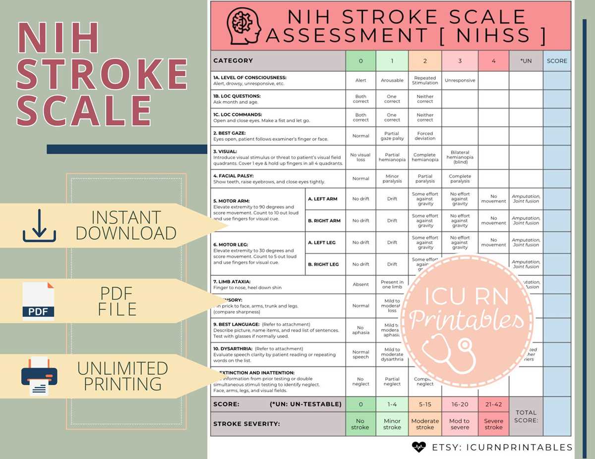answers to nih stroke scale test a